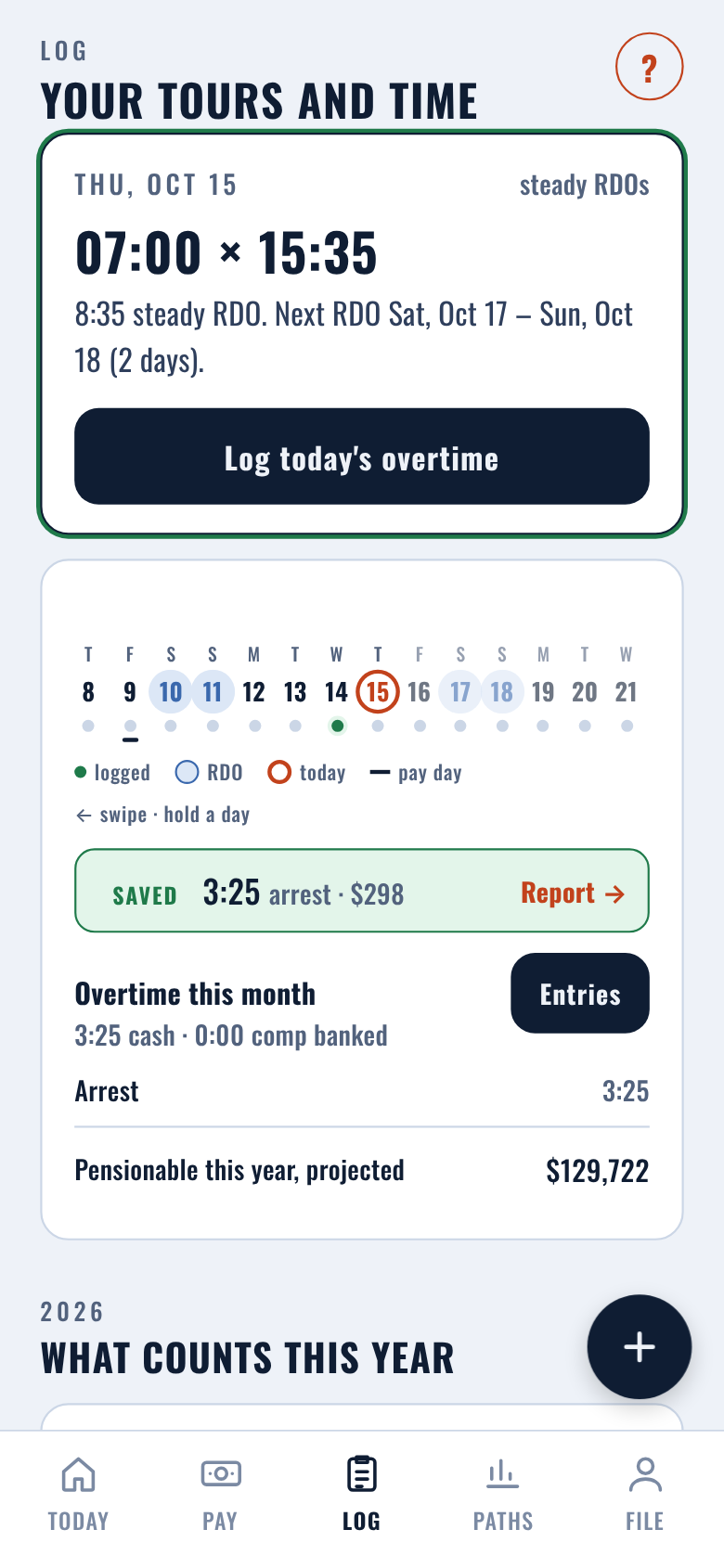 Saved on Log: 3:25 of arrest overtime with a Report link