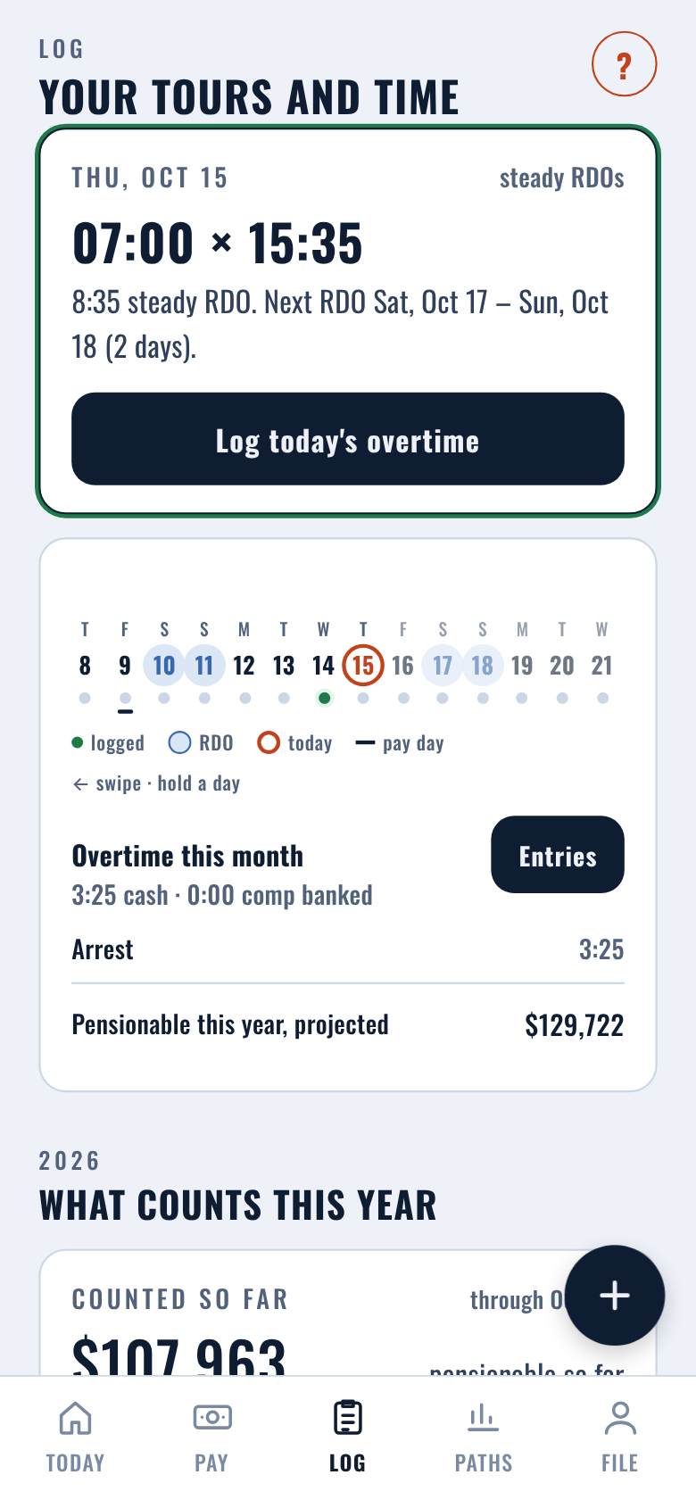 Log: today's tour, the two-week strip, this month's overtime and what counts this year